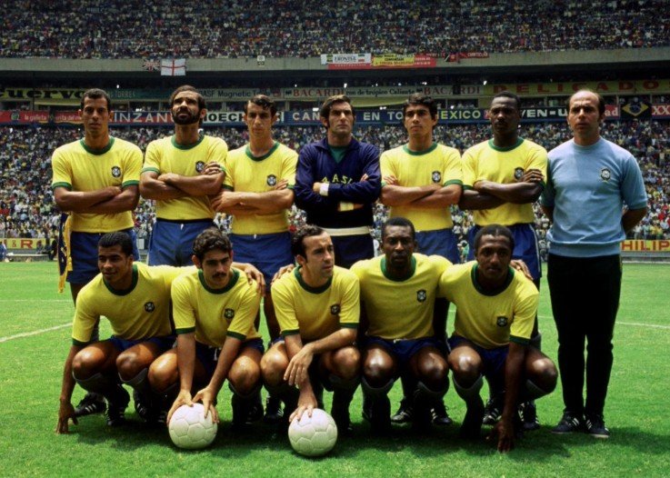 Greatest Football Teams