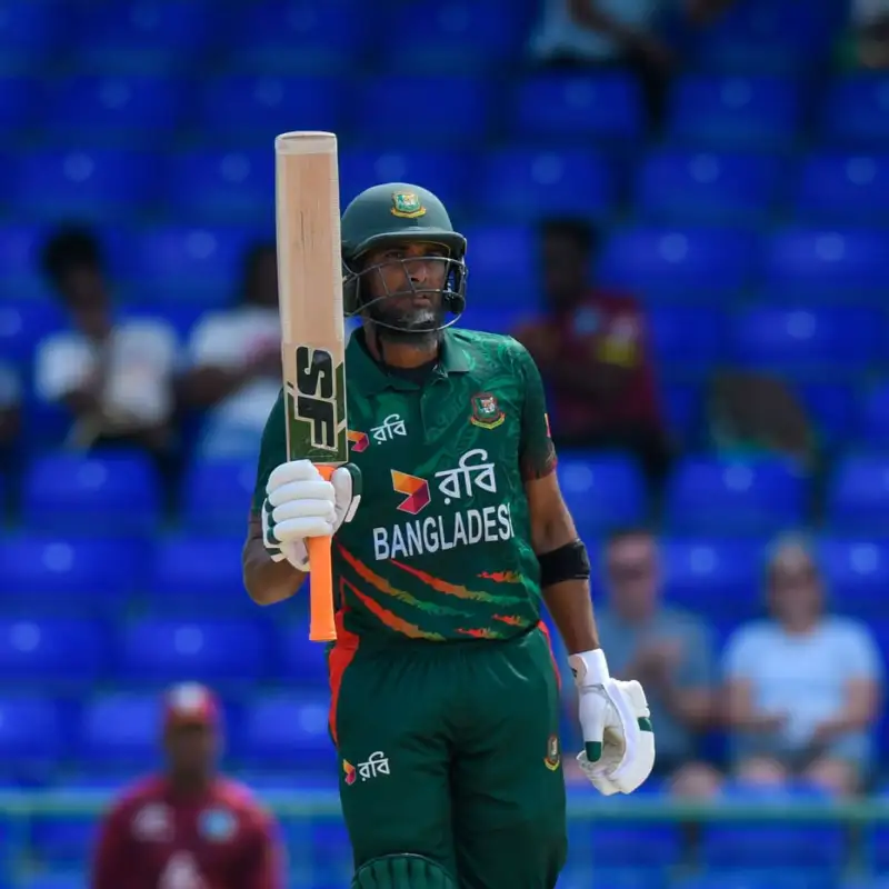 Most matches for Bangladesh in ODIs