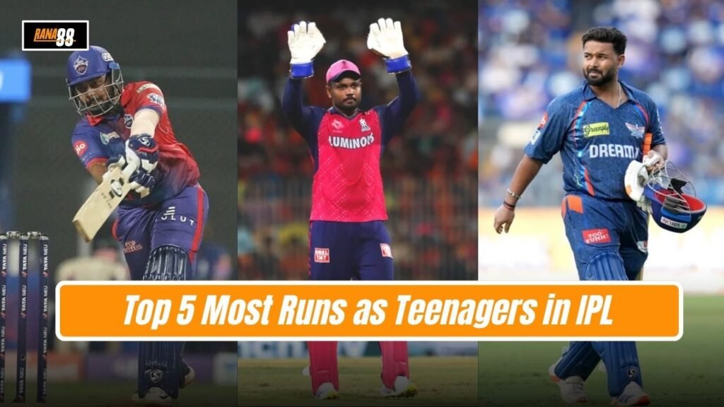 Most Runs as Teenagers in IPL